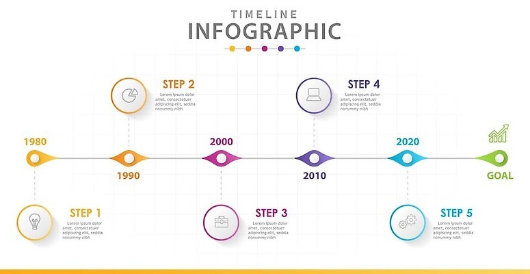 EPS 해외이미지 식물 템플릿 도로 선 지도 일러스트 비즈니스 성공 그래프 아이디어 그래픽 빛 컬러풀 3D 자료 인포그래픽 정보 달력 마음 시간 원형 발표 4 계획 6 심볼 옵션 레이아웃 5 단계 마케팅 방법 엘리먼트 타임라인 벡터 해외202309 해외일러스트 도형 길 컬러 컨셉 교통시설 숫자 디지털합성 파일형식