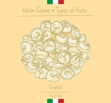 EPS 해외이미지 접시 음식 일러스트 재료 치즈 파스타 건강 육류 요리 주방 식당 식사 저녁식사 이탈리아 카페 빵집 수확 신선 면 원형 맛 낙서 만화 스케치 밀 메뉴 그림 질감 점심식사 고립 라비올리 크림치즈 탄수화물 핸드메이드 홈메이드 맛있는 토르텔리니 해외202309 해외일러스트 도형 식기 유럽 컨셉 농업 식재료 유제품 곡류 서양음식 미술 상점 만들기 파일형식 벡터