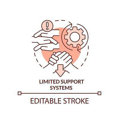EPS 해외이미지 편집 학생 교육 선 컬러 컨셉 일러스트 청소년 추상 거리 스트레스 건강 미술 그래픽 학습 픽토그램 디지털 교사 웹 인포그래픽 도움 원형 플랫 심볼 신학기 그림 윤곽 시스템 문제 온라인 복잡 얇은 이러닝 이슈 지원 타격 벡터 결석 해외202309 해외일러스트 도형 직업 무늬 인터넷 모션 문화예술 사람 파일형식