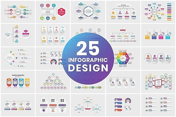 EPS 해외이미지 컨셉 일러스트 통신 통계 그래프 자료 인포그래픽 정보 발표 보고서 옵션 레이아웃 원그래프 단계 마케팅 방법 엘리먼트 타임라인 해외202309 해외일러스트 파일형식 벡터