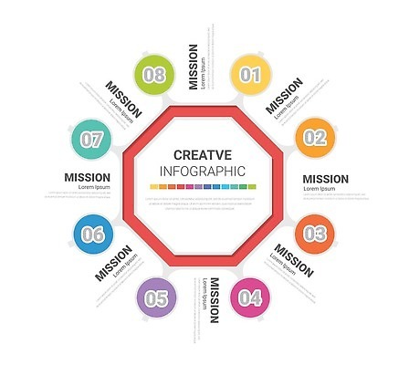 EPS 해외이미지 템플릿 컨셉 일러스트 비즈니스 추상 그래픽 숫자 자료 웹 인포그래픽 정보 발표 역사 계획 8 연결 심볼 보고서 옵션 단계 엘리먼트 타임라인 벡터 해외202309 해외일러스트 문자 무늬 인터넷 파일형식