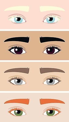 EPS 해외이미지 여자 얼굴 컬러 백그라운드 일러스트 추상 갈색머리 미술 사람 그래픽 초록색 파란색 세트 컬러풀 금발 뷰티 갈색 회색 그리기 플랫 눈썹 속눈썹 수집 그림 시력 비전 손그림 빨간머리 전국 스타일 벡터 해외202309 해외일러스트 헤어스타일 무늬 모션 문화예술 신체부위 파일형식