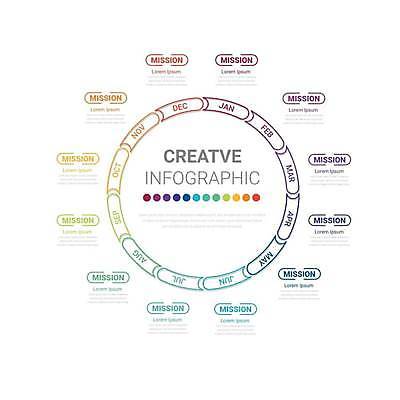 EPS 해외이미지 템플릿 디자인 백그라운드 컨셉 일러스트 비즈니스 그래픽 세로 컬러풀 숫자 자료 웹 인포그래픽 정보 원형 발표 연결 심볼 보고서 레이아웃 단계 월 진행 마케팅 방법 엘리먼트 타임라인 프로젝트 벡터 해외202309 해외일러스트 도형 문자 컬러 인터넷 날짜 파일형식