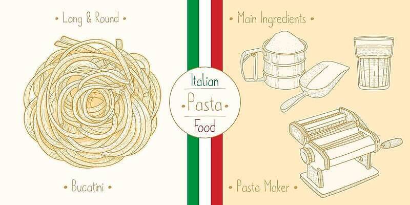 EPS 해외이미지 음식 일러스트 재료 가족 파스타 건강 스파게티 요리 물 주방 식당 식사 이탈리아 빵집 장비 수확 신선 면 원형 맛 둥지 낙서 만화 스케치 밀 반죽 밀가루 레시피 마카로니 탄수화물 핸드메이드 홈메이드 맛있는 해외202309 해외일러스트 자연요소 도형 유럽 컨셉 농업 관계 곡류 서양음식 미술 상점 가루 만들기 파스타면 파일형식 벡터