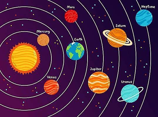 EPS 해외이미지 디자인 교육 별 지구 컬러 과학 백그라운드 컨셉 일러스트 하늘 미술 그래픽 세트 컬러풀 세계 태양 우주 행성 만화 수집 코스모스 은하계 점성술 시스템 공상 천문학 궤도 토성 목성 금성 고립 엘리먼트 해왕성 화성 벡터 해외202309 해외일러스트 자연요소 꽃 문화예술 파일형식