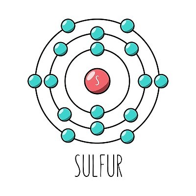 EPS 해외이미지 모델 디자인 교육 과학 백그라운드 컨셉 일러스트 그래픽 3D 에너지 껍질 실험실 만화 심볼 생물학 전자 원자 공식 궤도 S 덩어리 고립 구성 물리학 엘리먼트 여의주 유황 화학물질 더스트파티클 벡터 해외202309 해외일러스트 알파벳 실험 화학 디지털합성 물리 파일형식
