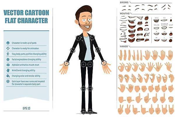 EPS 해외이미지 캐릭터 남자 행복 얼굴 일러스트 휴식 수염 피곤 말하기 미소 사람 소년 세트 달리기 평화 걷기 외침 재킷 분노 표현 작업 플랫 가죽 만화 사인 싸움 애니메이션 고립 바이크레이서 스타일 벡터 해외202309 해외일러스트 일러캐릭터 감정 어린이 컨셉 모션 표정 신체부위 소리 외투 파일형식