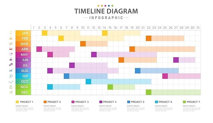 EPS 해외이미지 템플릿 디자인 도로 선 컨셉 지도 일러스트 비즈니스 성공 그래프 아이디어 그래픽 3D 자료 인포그래픽 정보 달력 마음 시간 발표 계획 연도 심볼 보고서 레이아웃 단계 월 구역 마케팅 방법 엘리먼트 타임라인 벡터 해외202309 해외일러스트 길 교통시설 날짜 디지털합성 파일형식