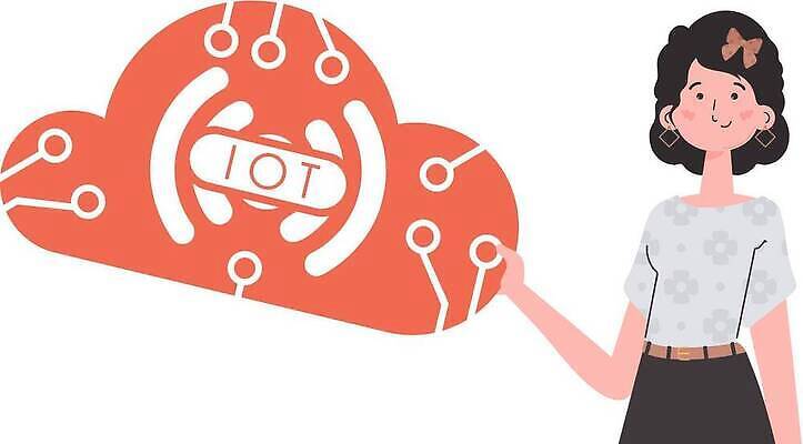 EPS 해외이미지 여자 일러스트 한명 들기 상반신 성인 클라우드서비스 사물인터넷 성인여자한명만 해외202309 해외일러스트 1 모션 정보기술 사람 서비스 여자한명만 성인여자만 파일형식 벡터