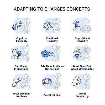 EPS 해외이미지 편집 감정 선 컨셉 일러스트 통신 추상 기술 손잡이 미술 그래픽 세트 환경 웹 인포그래픽 도전 변화 플랫 대표 유연 수집 심볼 사인 그림 리더 정사각형 윤곽 팩 문제 경영 동의 얇은 엘리먼트 타격 벡터 화면전환 해외202309 해외일러스트 도형 무늬 인터넷 비즈니스 모션 문화예술 화장품 파일형식