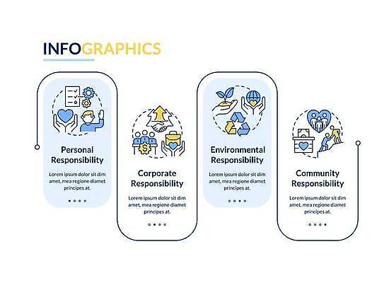 EPS 해외이미지 템플릿 편집 디자인 배너 문화 컨셉 일러스트 비즈니스 그래프 아이디어 그래픽 가로 파란색 환경 웹 인포그래픽 흐름 발표 플랫 도덕 계획 보고서 윤곽 커뮤니티 기하학 단계 명령 소셜 엘리먼트 윤리 타임라인 벡터 미니멀 해외202309 해외일러스트 컬러 무늬 인터넷 파일형식