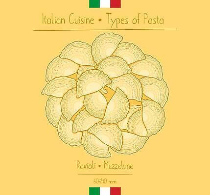 EPS 해외이미지 접시 선 음식 일러스트 재료 치즈 파스타 건강 육류 요리 주방 식당 식사 저녁식사 이탈리아 카페 빵집 수확 신선 면 원형 맛 낙서 만화 스케치 밀 메뉴 그림 질감 점심식사 고립 라비올리 마카로니 탄수화물 핸드메이드 홈메이드 맛있는 해외202309 해외일러스트 도형 식기 유럽 컨셉 농업 식재료 유제품 곡류 서양음식 미술 상점 만들기 파스타면 파일형식 벡터