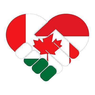 EPS 해외이미지 손 디자인 컨셉 캐나다 일러스트 손가락 추상 협력 친절 악수 함께함 발렌타인데이 사랑 평화 희망 우정 깃발 인사 잡기 도움 심볼 주기 전쟁 헝가리 떨림 고립 전국 지원 헬프 벡터 자선단체 해외202309 해외일러스트 감정 북아메리카 무늬 모션 데이이벤트 손짓 신체부위 친구 예절 그룹 동유럽 자선 파일형식