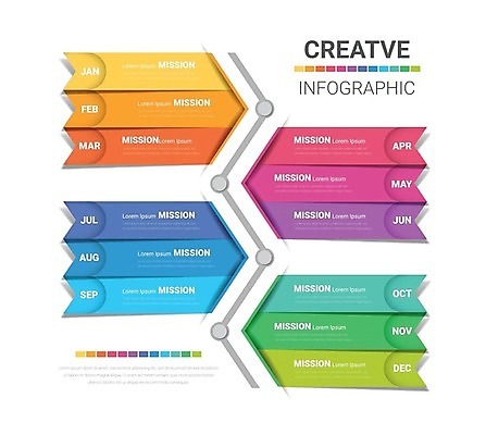 EPS 해외이미지 템플릿 디자인 일러스트 비즈니스 그래프 그래픽 세로 자료 웹 인포그래픽 정보 발표 연도 보고서 레이아웃 월 마케팅 방법 엘리먼트 타임라인 프로젝트 벡터 해외202309 해외일러스트 인터넷 날짜 파일형식
