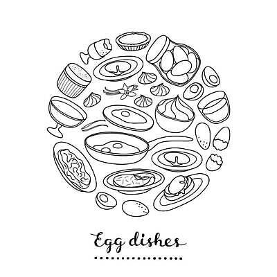EPS 해외이미지 접시 손 영어 음식 다이어트 일러스트 재료 아침 건강 요리 농장 노란색 주방 계란 식사 튀김 껍질 흰색 원형 아침식사 낙서 상품 크림 유기농 피클 윤곽 부드러움 노른자 오믈렛 프랑스어 점심식사 고립 단백질 머랭 바닐라 삶기 스크램블 엘리먼트 커스터드 벡터 해외202309 해외일러스트 주간 도형 문자 식기 웰빙 컬러 농업 신체부위 알 감각 계란요리 영양소 절임 파일형식