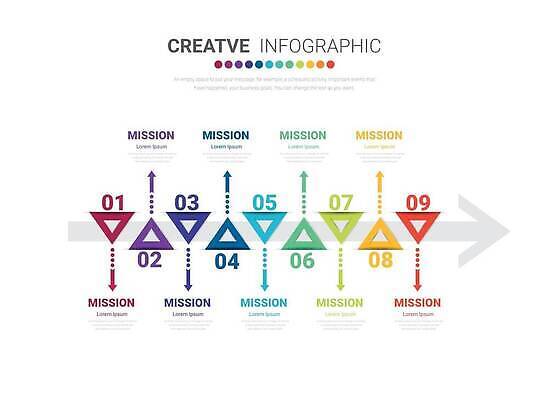 EPS 해외이미지 화살표 일러스트 사람없음 자료 인포그래픽 점 삼각형 단계 무지개색 해외202309 해외일러스트 도형 컬러풀 파일형식 벡터