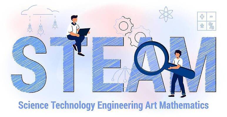 EPS 해외이미지 전신 영어 남자 과학 일러스트 비즈니스 전구 돋보기 미술 들기 앉기 성인 두명 파란색 노트북 과학기술 수학 톱니바퀴 공학 성인남자만 해외202309 해외일러스트 Steam 문자 교육 컬러 교과목 모션 문화예술 기술 사람 전자제품 남자만 성인만 파일형식 벡터