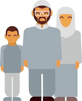 EPS 해외이미지 캐릭터 전통 라이프스타일 옷 여자 행복 문화 아들 얼굴 어린이 일러스트 가족 엄마 휴식 수염 함께함 인종 소년 뷰티 머리 귀여움 목도리 아내 아빠 플랫 이슬람교 머리장식 아라비아 사우디아라비아 고립 라마단 아랍어 터번 해외202309 해외일러스트 일러캐릭터 잡화 남자 감정 종교 컨셉 중동 관계 사람 생활 신체부위 장식 파일형식 벡터