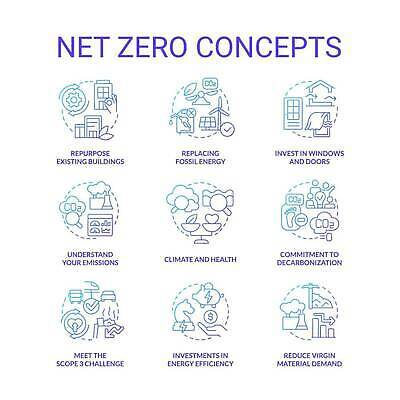 EPS 해외이미지 산업 선 컨셉 일러스트 추상 미술 그래픽 세트 환경 웹 인포그래픽 원형 그물 오염 분위기 플랫 계획 하락 수집 심볼 연습 사인 그림 윤곽 팩 영 삭제 골 배기가스 생태학 얇은 엘리먼트 온실 이산화탄소 타격 경제학 벡터 효과 탄소 해외202309 해외일러스트 도형 교육 무늬 인터넷 모션 문화예술 경제 숫자 화장품 파일형식