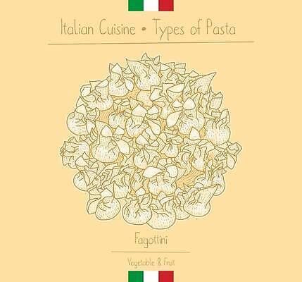 EPS 해외이미지 접시 음식 채소 과일 일러스트 재료 치즈 파스타 육류 요리 주방 식당 식사 저녁식사 이탈리아 카페 빵집 수확 신선 면 원형 지갑 맛 낙서 만화 스케치 밀 메뉴 그림 질감 점심식사 고립 라비올리 탄수화물 핸드메이드 홈메이드 맛있는 해외202309 해외일러스트 도형 식기 유럽 컨셉 농업 식재료 유제품 곡류 서양음식 미술 상점 만들기 파일형식 벡터