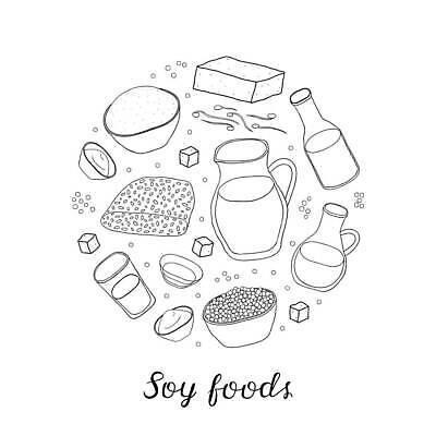 EPS 해외이미지 식물 음식 백그라운드 다이어트 일러스트 재료 콩 건강 육류 씨앗 동양인 초록색 새싹 우유 흰색 신선 원형 사발 낙서 기름 상품 낟알 수집 먹기 심볼 피부 유기농 날것 반죽 윤곽 두부 밀가루 손그림 비타민 내추럴 알레르기 단백질 대두 채식주의자 벡터 비건 해외202309 해외일러스트 도형 웰빙 컬러 식재료 모션 유제품 곡류 인종 신체부위 사기그릇 질병 가루 채식 영양소 파일형식