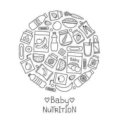 EPS 해외이미지 접시 음료 어린이 음식 다이어트 채소 오렌지 과일 일러스트 재료 유리 호박 디저트 건강 초록색 물 상자 쿠키 식사 주스 당근 육아 우유 아기 신선 항아리 원형 달콤 아침식사 낙서 사과 상품 브로콜리 컨테이너 유기농 윤곽 푸딩 내추럴 점심식사 고립 채식주의자 벡터 해외202309 해외일러스트 자연요소 도형 식기 웰빙 산업 컬러 재질 유제품 뿌리채소 사람 도자기 맛 채식 파일형식