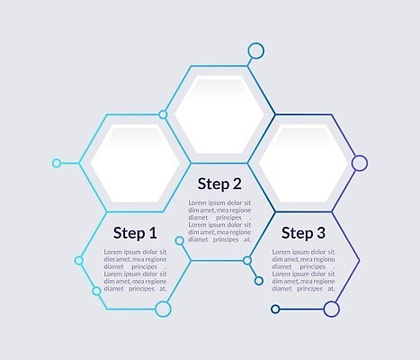 EPS 해외이미지 템플릿 디자인 일러스트 비즈니스 텍스트 통신 그래프 3 설명 경사 그래픽 가로 파란색 숫자 쌓기 자료 공백 블록 인포그래픽 흐름 정보 발표 계획 연결 보고서 옵션 레이아웃 심플 육각형 단계 진행 마케팅 방법 엘리먼트 타임라인 벡터 카피스페이스 비어있는 해외202309 해외일러스트 도형 문자 컬러 컨셉 모션 파일형식