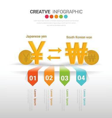 EPS 해외이미지 템플릿 디자인 배너 산업 백그라운드 컨셉 일러스트 비즈니스 성공 그래프 추상 설계 그래픽 웹 기계 인포그래픽 정보 업무 원형 발표 엔지니어 계획 보고서 옵션 톱니바퀴 레이아웃 순환 엔진 정비공 기어 공학 단계 진행 마케팅 방법 엘리먼트 벡터 해외202309 해외일러스트 도형 교육 무늬 인터넷 모션 작업 기술자 파일형식