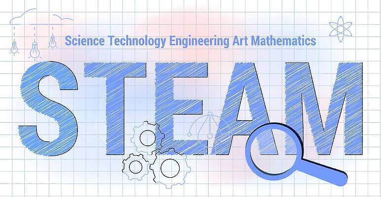 EPS 해외이미지 영어 과학 일러스트 비즈니스 전구 돋보기 미술 사람없음 파란색 과학기술 수학 톱니바퀴 격자 공학 합성어 해외202309 해외일러스트 Steam 문자 교육 컬러 무늬 교과목 문화예술 기술 신조어 파일형식 벡터