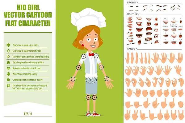 EPS 해외이미지 캐릭터 그릇 여자 행복 얼굴 어린이 음식 유니폼 일러스트 휴식 피곤 말하기 요리 사람 달리기 평화 걷기 주방 식당 요리사 외침 분노 표현 작업 바 플랫 만화 사인 싸움 애니메이션 고립 제빵사 스타일 벡터 해외202309 해외일러스트 일러캐릭터 직업 식기 옷 감정 컨셉 모션 신체부위 상점 소리 파일형식