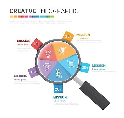 EPS 해외이미지 템플릿 편집 디자인 배너 컨셉 일러스트 비즈니스 유리 돋보기 그래프 추상 창조 컬러풀 자료 인포그래픽 정보 공구 발표 비교 플랫 심볼 분석 사인 검색 보고서 옵션 레이아웃 단계 개발 방법 엘리먼트 벡터 해외202309 해외일러스트 컬러 무늬 재질 도구 파일형식