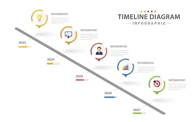 EPS 해외이미지 템플릿 도로 길 선 지도 일러스트 비즈니스 성공 그래프 아이디어 그래픽 금융 자료 인포그래픽 정보 마음 시간 발표 계획 미끄럼틀 심볼 보고서 옵션 레이아웃 5 단계 월 경영 마케팅 방법 엘리먼트 타임라인 프로젝트 벡터 해외202309 해외일러스트 컨셉 교통시설 경제 숫자 날짜 놀이기구 파일형식