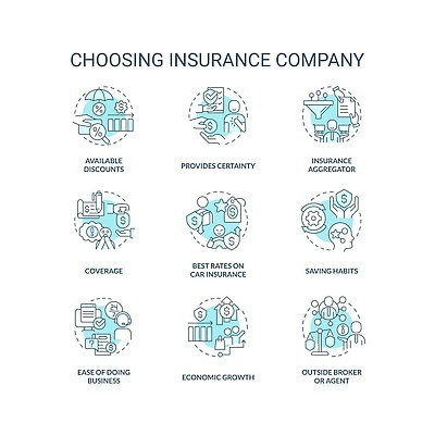 EPS 해외이미지 편집 선 컨셉 일러스트 회사 비즈니스 추상 미술 안전 그래픽 금융 경제 파란색 세트 웹 인포그래픽 도움 원형 재산 플랫 선택 보호 위험 수집 심볼 사인 그림 보안 상승 윤곽 팩 보험 얇은 엘리먼트 정책 줄이기 타격 벡터 해외202309 해외일러스트 도형 컬러 무늬 인터넷 모션 문화예술 화장품 파일형식