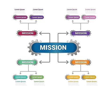 EPS 해외이미지 나무 템플릿 디자인 컨셉 일러스트 비즈니스 텍스트 그래프 추상 그래픽 자료 웹 인포그래픽 정보 네트워크 계획 연결 심볼 보고서 옵션 기어 공학 단계 경영 엘리먼트 벡터 해외202309 해외일러스트 식물 교육 무늬 인터넷 파일형식