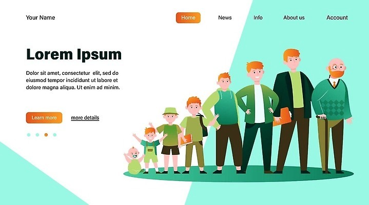 EPS 해외이미지 템플릿 캐릭터 학생 디자인 배너 노년 남자 어린이 백그라운드 컨셉 일러스트 비즈니스 노동자 사람 소년 성인 그래픽 10대 책 청춘 웹 무대 성장 신생아 막대기 진화 아빠 플랫 만화 경영자 순환 페이지 세대 빨간머리 고립 엘리먼트 옛날 착륙 노화 벡터 해외202309 해외일러스트 일러캐릭터 직업 헤어스타일 인터넷 가족 모션 청소년 아기 소방 리더 파일형식