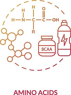 EPS 해외이미지 음료 선 스포츠 컨셉 일러스트 추상 아이디어 미술 경사 그래픽 빨간색 웹 힘 활발 에너지 원형 상쾌 그림 유기농 윤곽 공식 고립 단백질 복잡 신맛 얇은 카페인 토닉 특수효과 화학물질 공급 벡터 효과 해외202309 해외일러스트 도형 웰빙 감정 컬러 무늬 인터넷 문화예술 화학 맛 영양소 파일형식