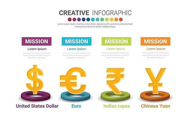 EPS 해외이미지 템플릿 디자인 일러스트 비즈니스 성공 열쇠 그래프 추상 그래픽 자료 웹 인포그래픽 정보 업무 오픈 발표 플랫 보호 계획 레이아웃 잠금 보안 열쇠구멍 해결 마케팅 방법 엘리먼트 벡터 해외202309 해외일러스트 컨셉 무늬 인터넷 안전 작업 파일형식