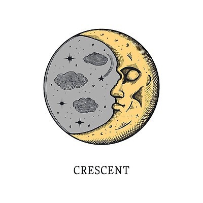 EPS 해외이미지 디자인 포스터 별 얼굴 선 컨셉 일러스트 하늘 미술 그래픽 수확 달 초승달 인쇄 신비 스케치 문신 달빛 심볼 사인 그림 복고 손그림 점성술 천문학 판화 벡터 해외202309 해외일러스트 자연요소 교육 농업 문화예술 신체부위 파일형식