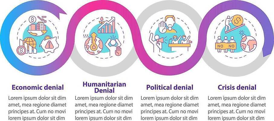 EPS 해외이미지 템플릿 디자인 배너 컨셉 일러스트 비즈니스 그래프 아이디어 경사 그래픽 경제 글로벌 웹 인포그래픽 흐름 원형 발표 4 고리 변화 플랫 계획 위험 보고서 단계 명령 방법 타임라인 벡터 이론 해외202309 해외일러스트 도형 인터넷 숫자 파일형식