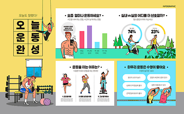 전신 나무 여자 남자 잎 다이어트 일러스트 창문 그래프 들기 앉기 여러명 상반신 성인 스마트폰 운동 노란색 걷기 건강관리 헬스사이클 사진촬영 헬스 스트레칭 아령 인포그래픽 짐볼 역기 근육질 자기관리 플라잉요가 성인만 국내일러스트 AI파일 식물 컬러 다수 요가 모션 근육 건강 관리 사람 핸드폰 스마트기기 운동기구 촬영 몸매 파일형식 벡터