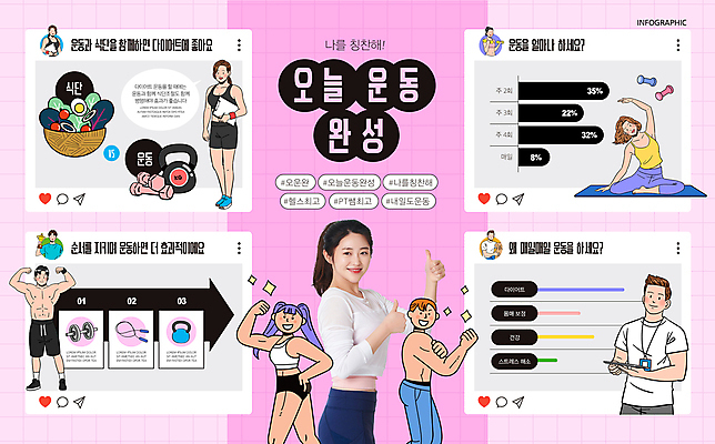 전신 여자 남자 분홍색 다이어트 일러스트 그래프 서기 들기 여러명 상반신 20대 성인 운동복 운동 건강관리 헬스 힘 아령 인포그래픽 샐러드 한국인 요가자세 매트 트레이너 근육질 따봉 근력 소셜네트워크 자기관리 케틀벨 성인만 국내일러스트 AI파일 옷 음식 컬러 포즈 다수 요가 모션 근육 건강 관리 사람 동양인 청년 최고 몸매 파일형식 벡터