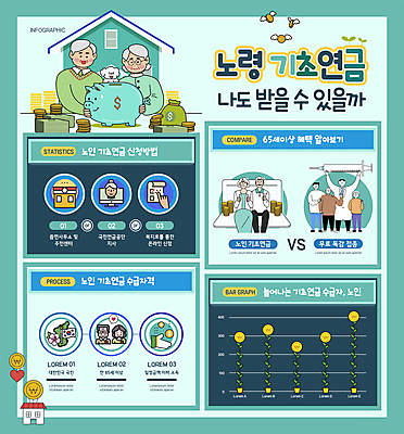 전신 한마리 여자 노년 남자 화분 일러스트 응원 그래프 주택 주사기 서기 들기 앉기 여러명 상반신 성인 노후 동전 파이팅 인포그래픽 돼지저금통 돈자루 강아지 통장 따봉 노후대책 돈더미 민트색 연금 어깨에손 국내일러스트 AI파일 1 컬러 다수 돈 의료기기 모션 사람 건물 금융 반려동물 저금통 최고 개 파일형식 벡터 더미