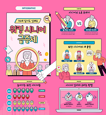 전신 손 여자 노년 남자 분홍색 일러스트 응원 돋보기 그래프 들기 손짓 여러명 상반신 신체부위 노트북 노후 연필 요리사 파이팅 주먹 인포그래픽 구직 택배기사 문서 위치 바리스타 일자리 실버취업 노후대책 재취업 플로리스트 노인만 국내일러스트 AI파일 직업 컬러 다수 컨셉 비즈니스 모션 학용품 사람 성인 전자제품 필기구 배달원 성인만 파일형식 벡터