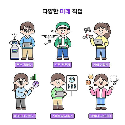 전신 여자 남자 일러스트 그래프 미래 들기 손짓 여러명 성인 노트북 태블릿 자료 운전 기술자 전문직 게임기 디자이너 스마트 로봇 기획 공학 드론 몬스터 성인만 스마트팜 빅데이터 미래산업 월간캐릭터 일러캐릭터 AI파일 직업 캐릭터 교육 산업 다수 컨셉 모션 사람 전자제품 스마트기기 농장 파일형식 벡터 4차산업