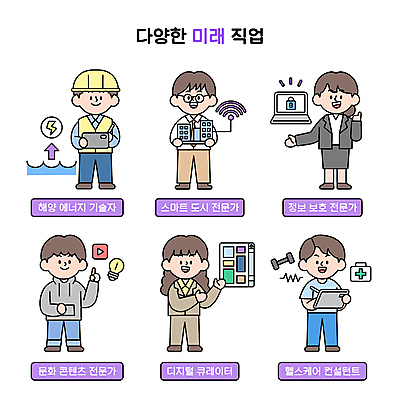전신 여자 남자 일러스트 전구 미래 들기 손짓 여러명 성인 노트북 태블릿 자료 아령 가리킴 기술자 그린에너지 전문직 구급상자 스마트 컨설턴트 미래도시 건축모형 몬스터 정보보호 큐레이터 성인만 미래산업 월간캐릭터 일러캐릭터 AI파일 직업 캐릭터 산업 다수 컨셉 모션 사람 전자제품 스마트기기 모형 에너지 도시 의료용품 보호 상담 파일형식 벡터