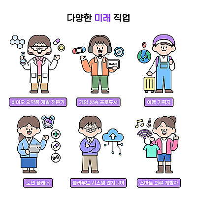 전신 옷 여자 남자 지구 여행 일러스트 미래 들기 손짓 여러명 성인 태블릿 알약 팔짱 캐리어 헤드셋 자명종 기술자 엔지니어 전문직 생명공학 연구원 게임기 핸들 디자이너 스마트 비커 와이파이 위치 따봉 클라우드서비스 몬스터 프로듀서 플래너 성인만 미래산업 월간캐릭터 일러캐릭터 AI파일 직업 캐릭터 산업 시계 음향기기 다수 컨셉 의학 모션 실험기구 사람 전자제품 스마트기기 약 여행가방 헤드폰 알람 최고 서비스 무선인터넷 파일형식 벡터