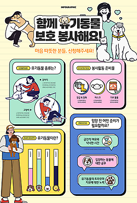 전신 여자 남자 말풍선 여러마리 일러스트 가족 안기 포옹 놀이 그래프 서기 앉기 여러명 상반신 성인 사각형 인포그래픽 봉사 보호 웅크림 유기견 입양 파스텔톤 성인만 쓰다듬기 고양이낚시대 유기묘 유기동물 국내일러스트 AI파일 도형 동물 컬러 다수 컨셉 관계 모션 사람 고양이 도움 개 파일형식 벡터 애묘용품