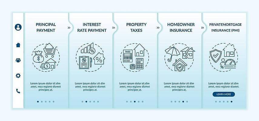 EPS 해외이미지 템플릿 디자인 백그라운드 돈 일러스트 비즈니스 부동산 아파트 주택 경사 금융 파란색 빛 인포그래픽 계산 재산 구매 미끄럼틀 투자 온라인 단계 보험 대출 빚 건축업자 관심 렌탈 세금 예산 임대 진짜 집주인 터키석 벡터 해외202310 해외일러스트 건축 컬러 건물 경제 쇼핑 놀이기구 보석 주인 파일형식