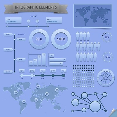 EPS 해외이미지 템플릿 디자인 지구 세계지도 지도 일러스트 비즈니스 통신 그래프 사람 그래픽 파란색 세트 라벨 세일 자료 인포그래픽 정보 발표 수집 심볼 사인 타임라인 해외202004 해외일러스트 컬러 프레임 세계 파일형식 벡터