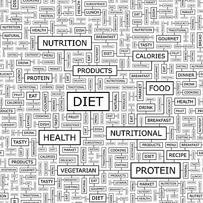 EPS 해외이미지 구름 라이프스타일 디자인 음식 백그라운드 컨셉 패턴 다이어트 일러스트 텍스트 통신 관계 그래프 건강 그래픽 단어 꼬리표 인포그래픽 정보 그물 네트워크 계획 몸무게 인쇄 먹기 비만 유기농 시스템 칼로리 비타민 완벽 적자 채식주의자 해외202004 해외일러스트 자연요소 문자 웰빙 무늬 모션 생활 라벨 몸매 채식 영양소 파일형식 벡터